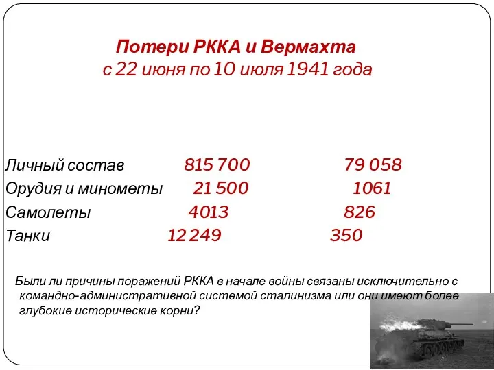 РККА Вермахт Личный состав 815 700 79 058 Орудия и