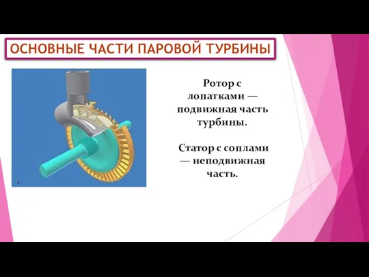 ОСНОВНЫЕ ЧАСТИ ПАРОВОЙ ТУРБИНЫ Ротор с лопатками — подвижная часть