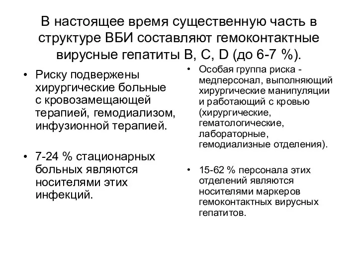 В настоящее время существенную часть в структуре ВБИ составляют гемоконтактные