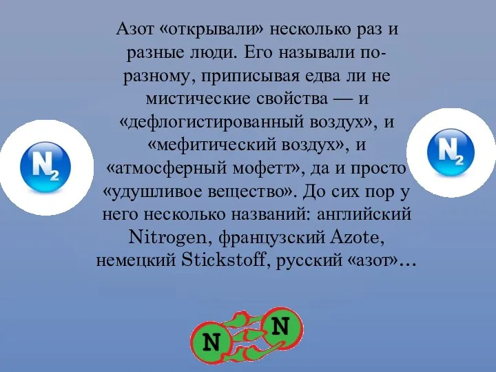 Азот «открывали» несколько раз и разные люди. Его называли по-разному,