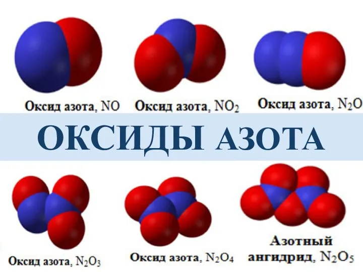 ОКСИДЫ АЗОТА