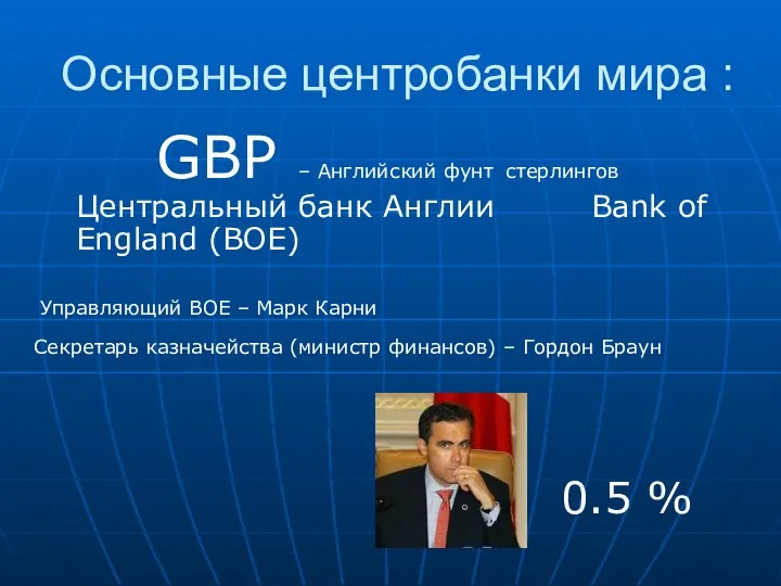 GBP – Английский фунт стерлингов Центральный банк Англии Bank of England (BOE) Основные
