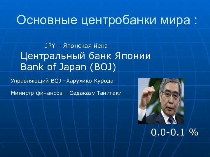 JPY – Японская йена Центральный банк Японии Bank of Japan (BOJ) Основные центробанки
