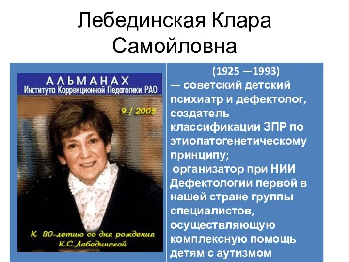 Лебединская Клара Самойловна