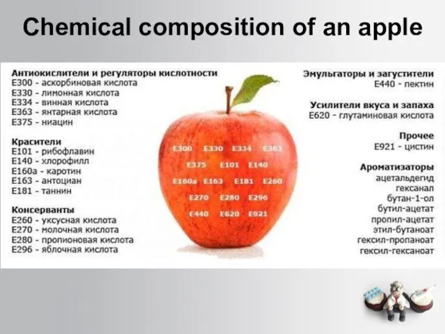 Chemical composition of an apple