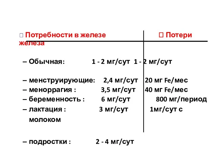  Потребности в железе  Потери железа Обычная: 1 -