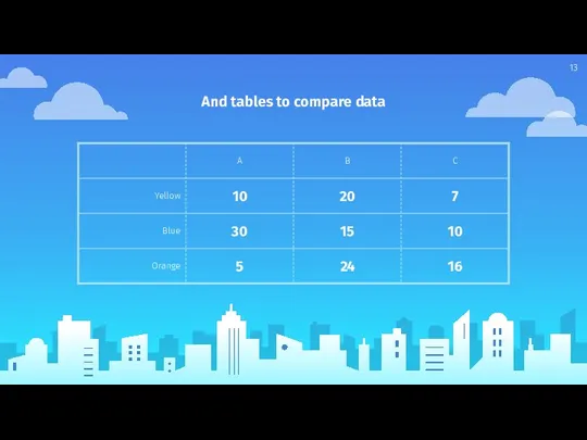 And tables to compare data