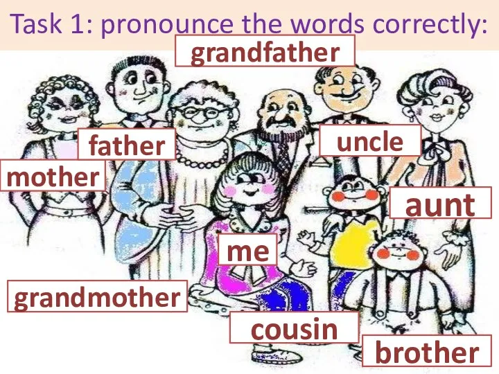 Task 1: pronounce the words correctly: me aunt uncle grandmother grandfather mother father brother cousin