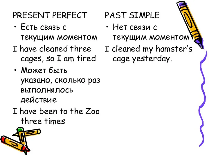 PRESENT PERFECT Есть связь с текущим моментом I have cleaned