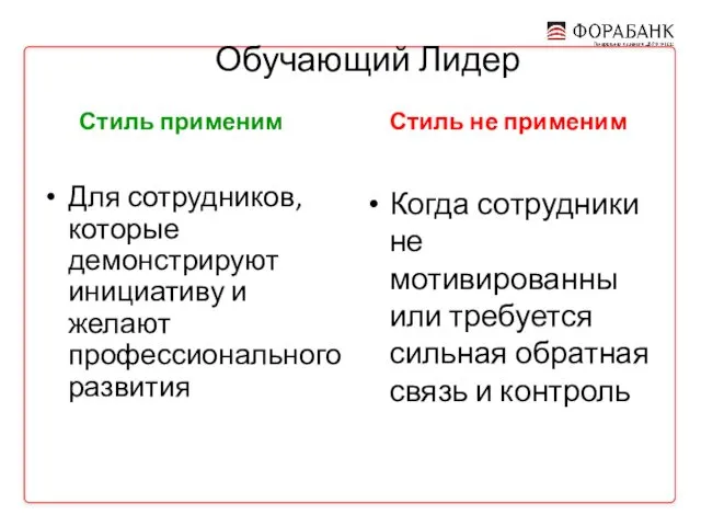 Обучающий Лидер Стиль применим Стиль не применим Для сотрудников, которые