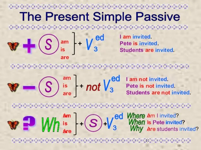 am is are The Present Simple Passive V 3 ed