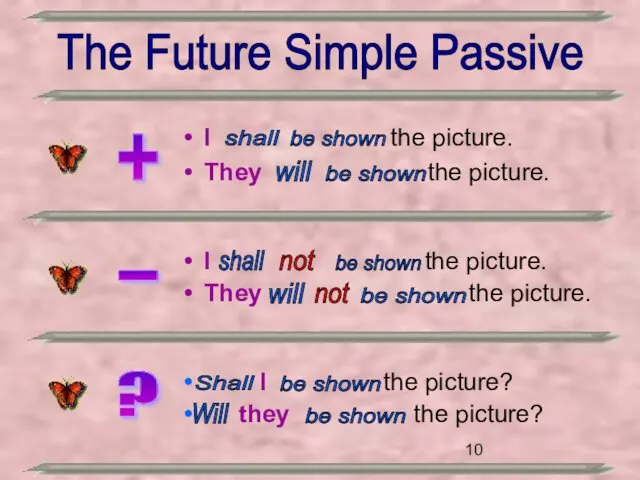 I the picture. They the picture. The Future Simple Passive