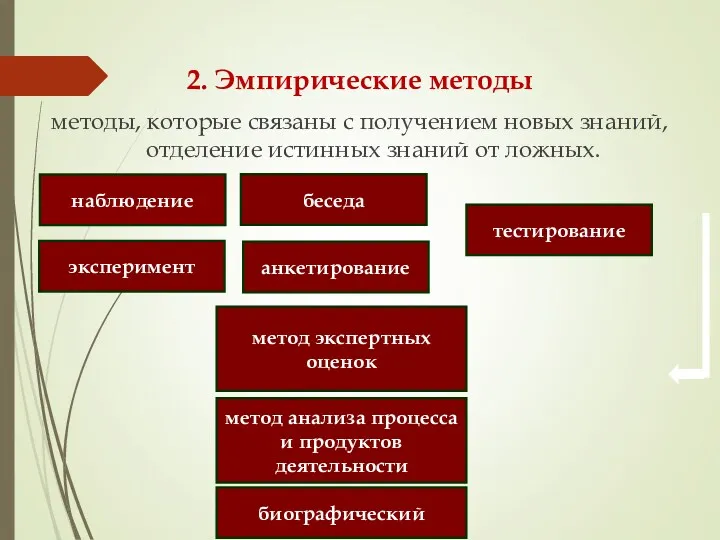 2. Эмпирические методы методы, которые связаны с получением новых знаний,