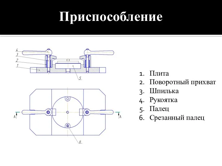 Приспособление Плита Поворотный прихват Шпилька Рукоятка Палец Срезанный палец