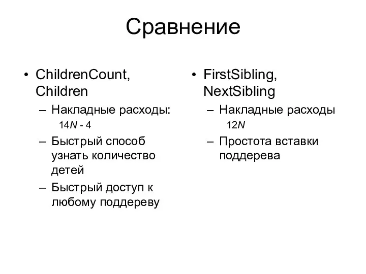 Сравнение СhildrenCount, Children Накладные расходы: 14N - 4 Быстрый способ