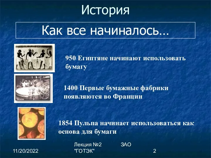 11/20/2022 Лекция №2 ЗАО "ГОТЭК" Как все начиналось… 950 Египтяне