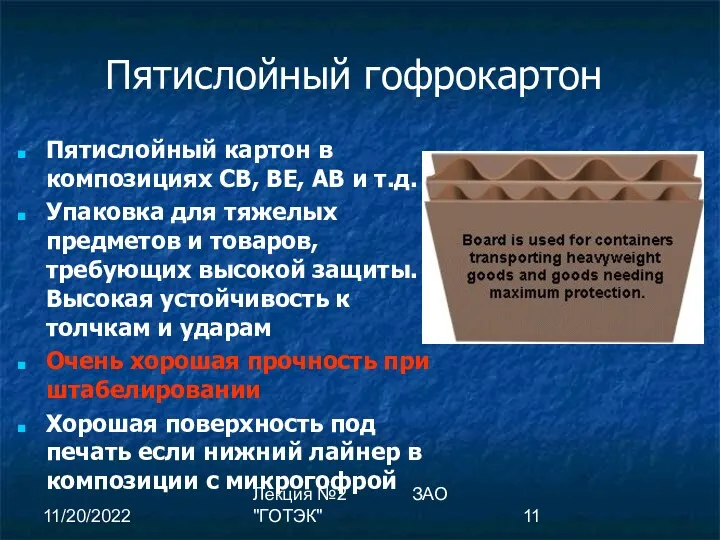 11/20/2022 Лекция №2 ЗАО "ГОТЭК" Пятислойный гофрокартон Пятислойный картон в