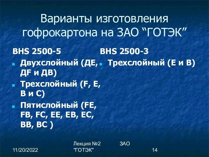 11/20/2022 Лекция №2 ЗАО "ГОТЭК" Варианты изготовления гофрокартона на ЗАО