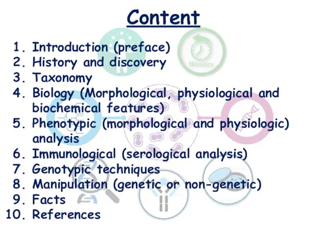 Content Introduction (preface) History and discovery Taxonomy Biology (Morphological, physiological