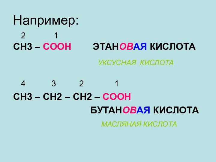 Например: 2 1 СН3 – СООН ЭТАНОВАЯ КИСЛОТА 4 3