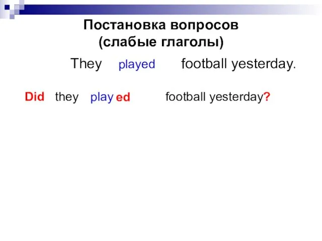 Постановка вопросов (слабые глаголы) They football yesterday. played Did they football yesterday play ed ?