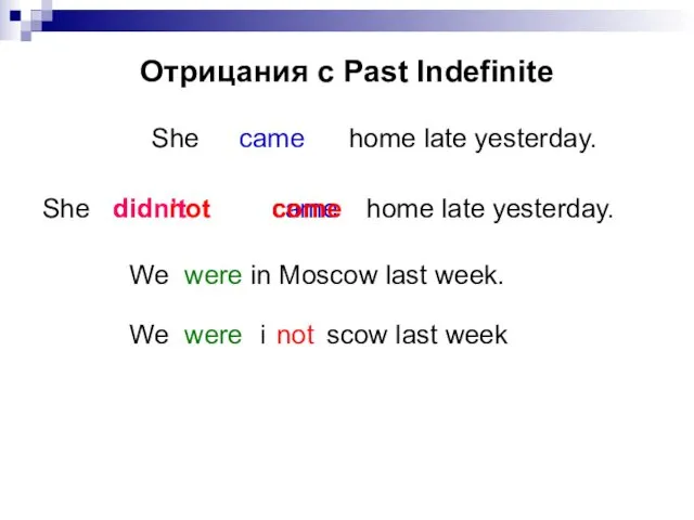 Отрицания с Past Indefinite She home late yesterday. came did