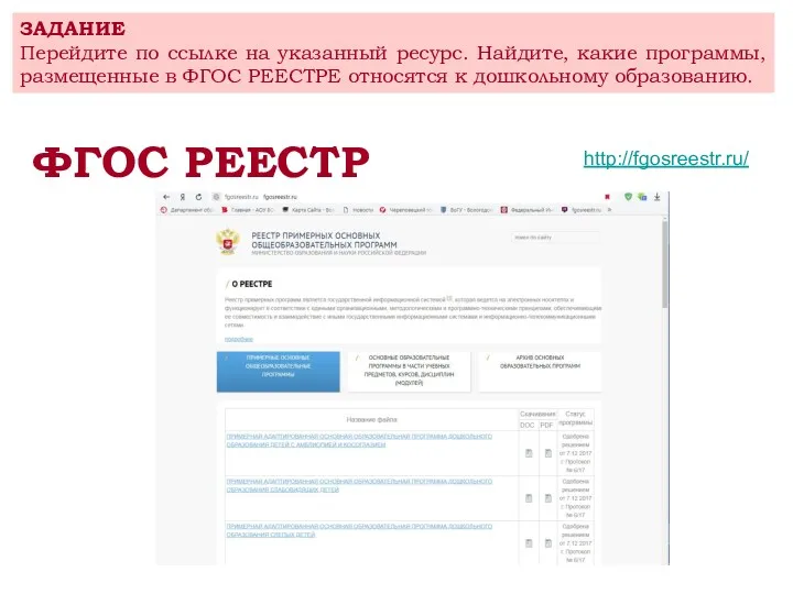 ФГОС РЕЕСТР http://fgosreestr.ru/ ЗАДАНИЕ Перейдите по ссылке на указанный ресурс. Найдите, какие программы,