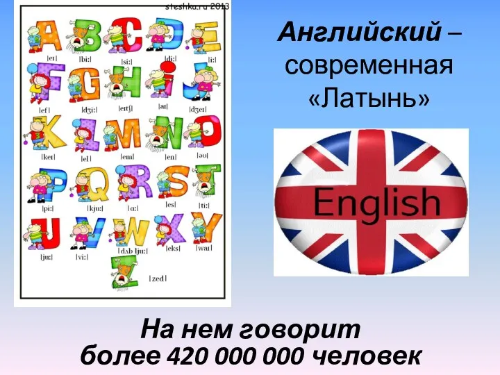 Английский – современная «Латынь» На нем говорит более 420 000 000 человек