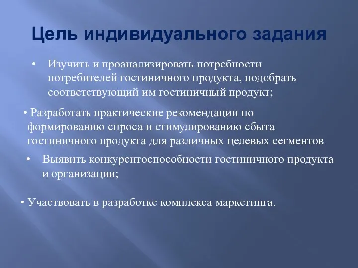 Цель индивидуального задания Выявить конкурентоспособности гостиничного продукта и организации; Участвовать