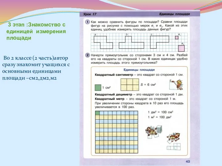 3 этап :Знакомство с единицей измерения площади Во 2 классе