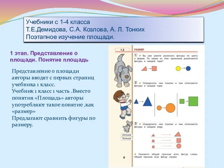 Учебники с 1-4 класса Т.Е.Демидова, С.А. Козлова, А. Л. Тонких