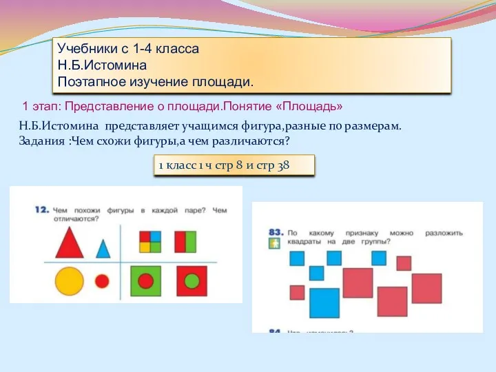 Учебники с 1-4 класса Н.Б.Истомина Поэтапное изучение площади. 1 этап: