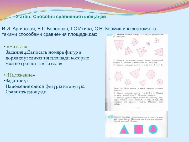 2 этап: Способы сравнения площадей И.И. Аргинская, Е.П.Бененсон,Л.С.Итина, С.Н. Кормишина