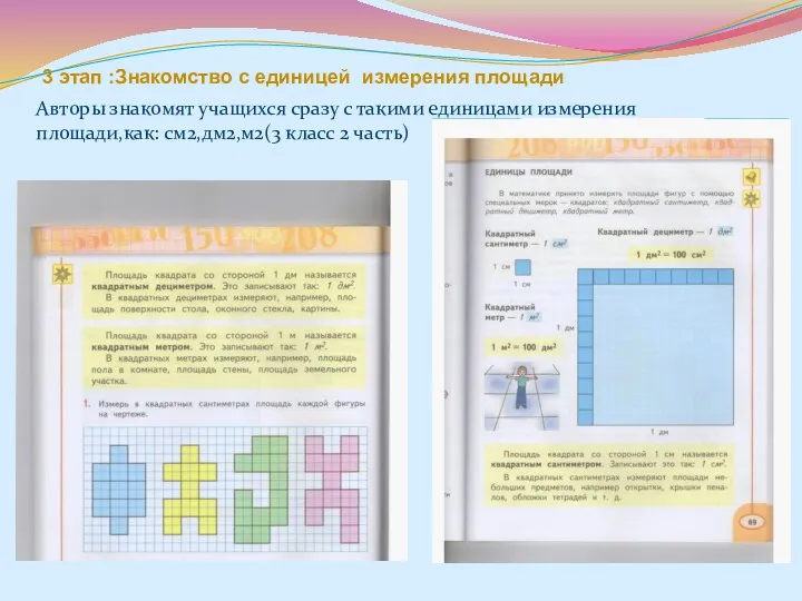 3 этап :Знакомство с единицей измерения площади Авторы знакомят учащихся