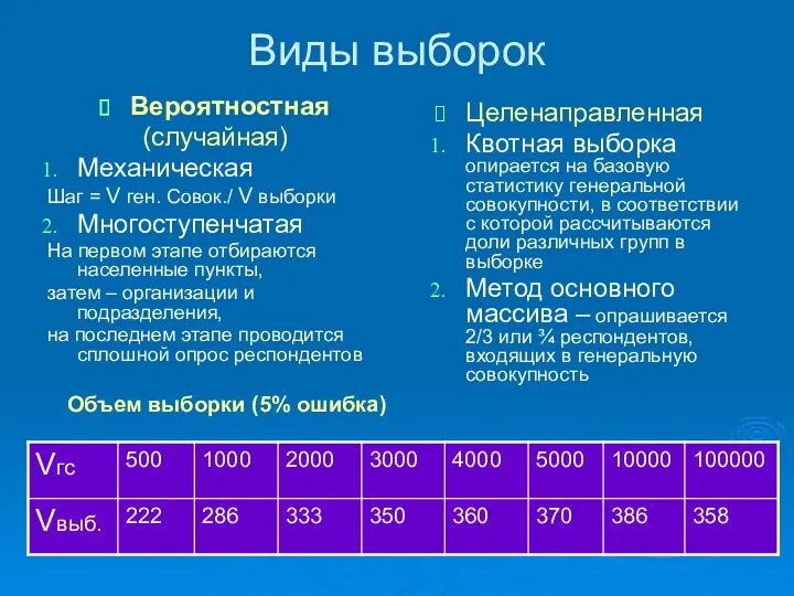 Виды выборок Вероятностная (случайная) Механическая Шаг = V ген. Совок./ V выборки Многоступенчатая