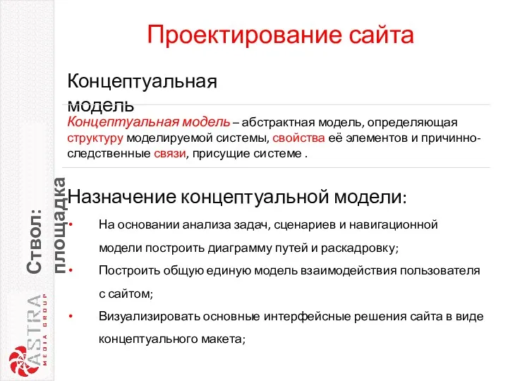 Проектирование сайта Ствол: площадка Назначение концептуальной модели: На основании анализа