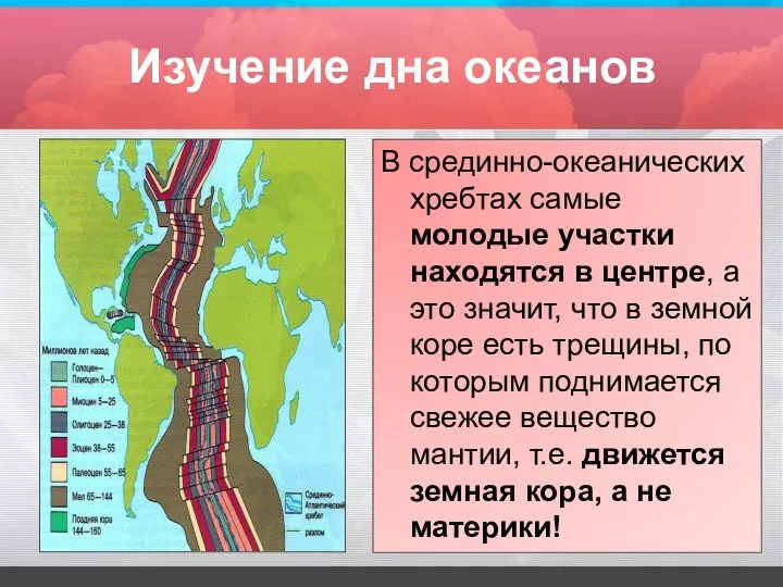 Изучение дна океанов В срединно-океанических хребтах самые молодые участки находятся