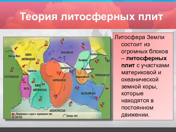 Теория литосферных плит Литосфера Земли состоит из огромных блоков – литосферных плит с