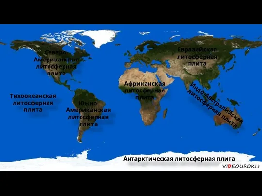 Тихоокеанская литосферная плита Северо- Американская литосферная плита Африканская литосферная плита Евразийская литосферная плита