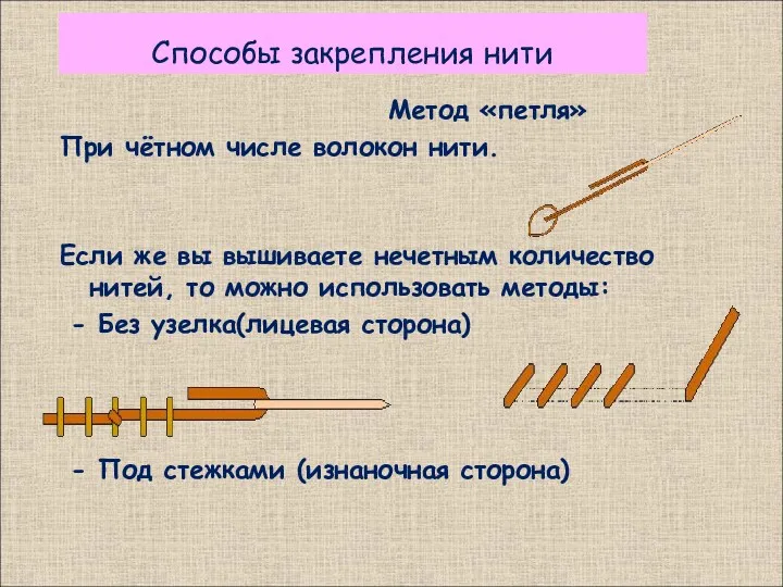 Способы закрепления нити Метод «петля» При чётном числе волокон нити.