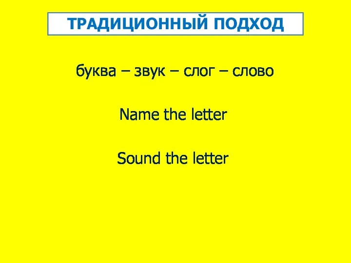 ТРАДИЦИОННЫЙ ПОДХОД буква – звук – слог – слово Name the letter Sound the letter