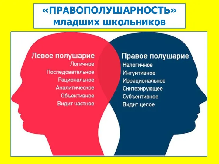 «ПРАВОПОЛУШАРНОСТЬ» младших школьников