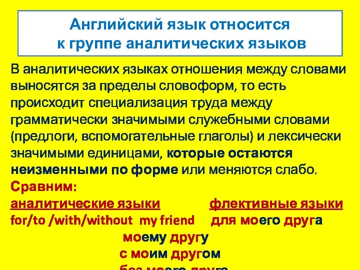 Английский язык относится к группе аналитических языков В аналитических языках