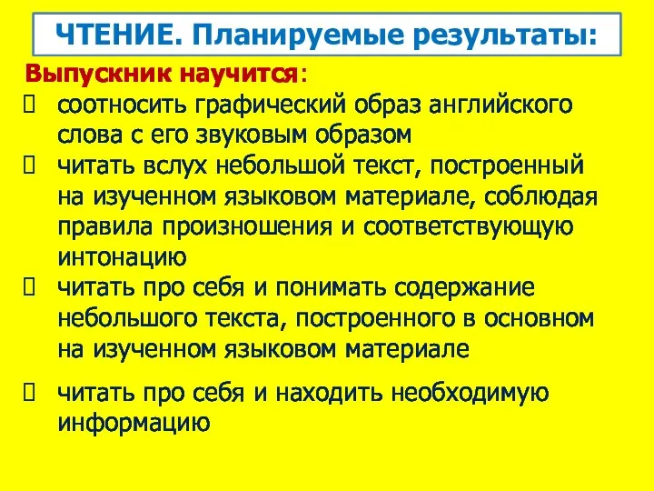 Выпускник научится: соотносить графический образ английского слова с его звуковым