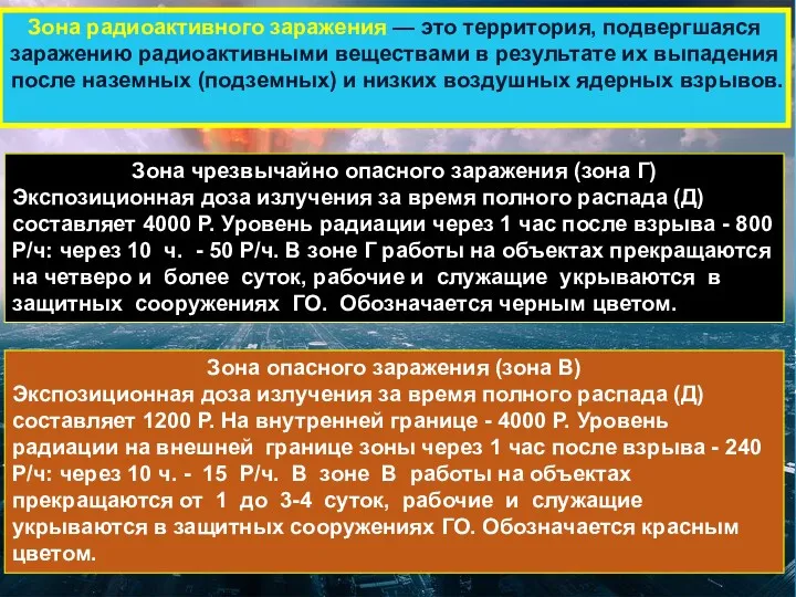 Зона радиоактивного заражения — это территория, подвергшаяся заражению радиоактивными веществами