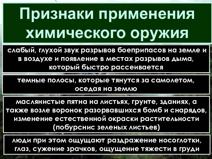 Признаки применения химического оружия слабый, глухой звук разрывов боеприпасов на