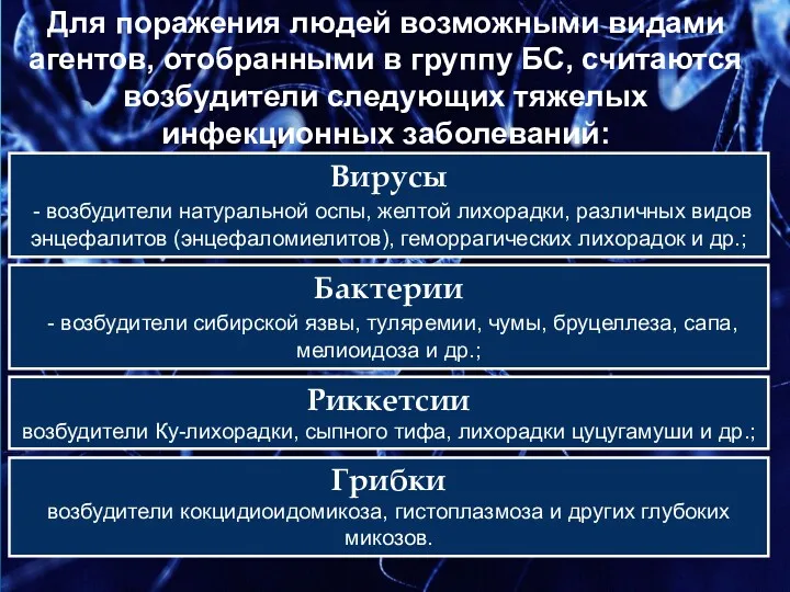 Для поражения людей возможными видами агентов, отобранными в группу БС,