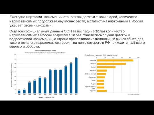 Согласно официальным данным ООН за последние 20 лет количество наркозависимых