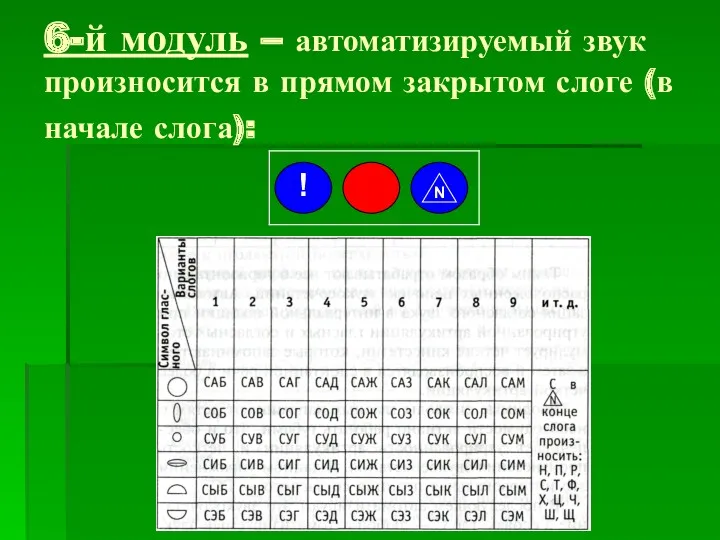 6-й модуль – автоматизируемый звук произносится в прямом закрытом слоге (в начале слога): ! N