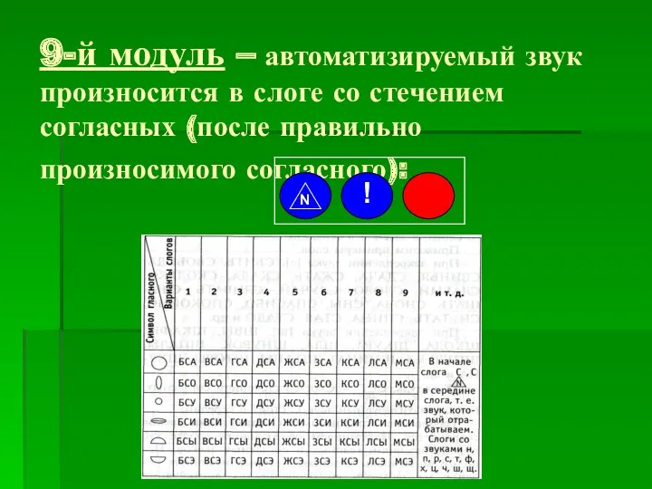 9-й модуль – автоматизируемый звук произносится в слоге со стечением